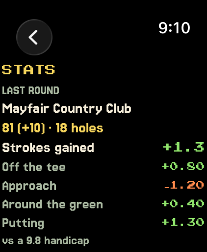 Watch stats: last round strokes gained by category.